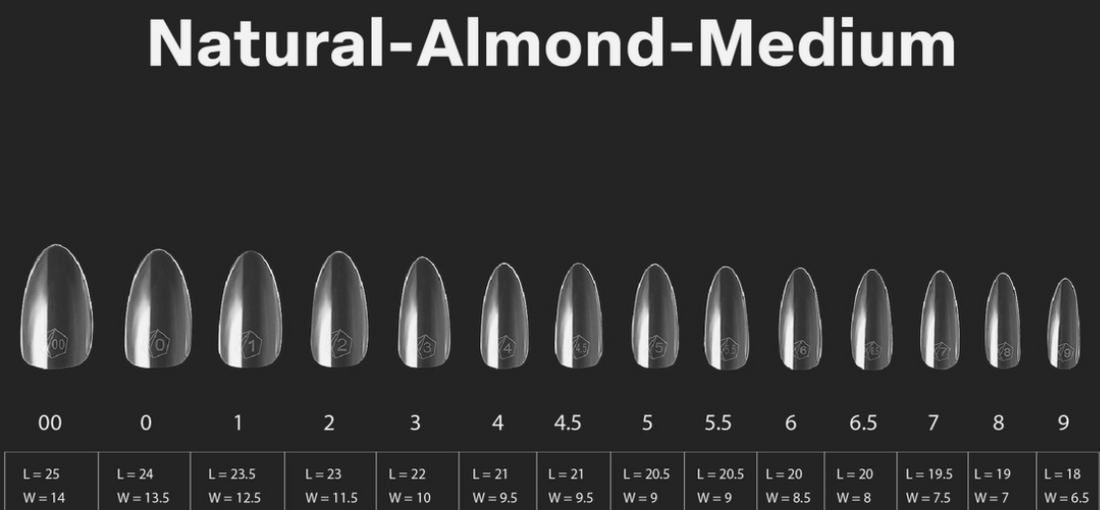 How Do I Measure My Nails?